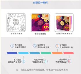 保健品铁盒设计