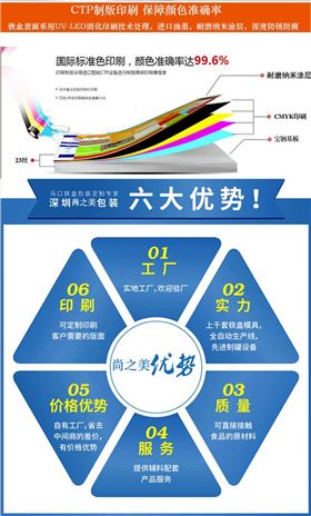 深圳铁盒厂