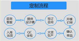 马口铁徽章定制厂家-1