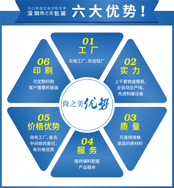 定制双层月饼铁盒