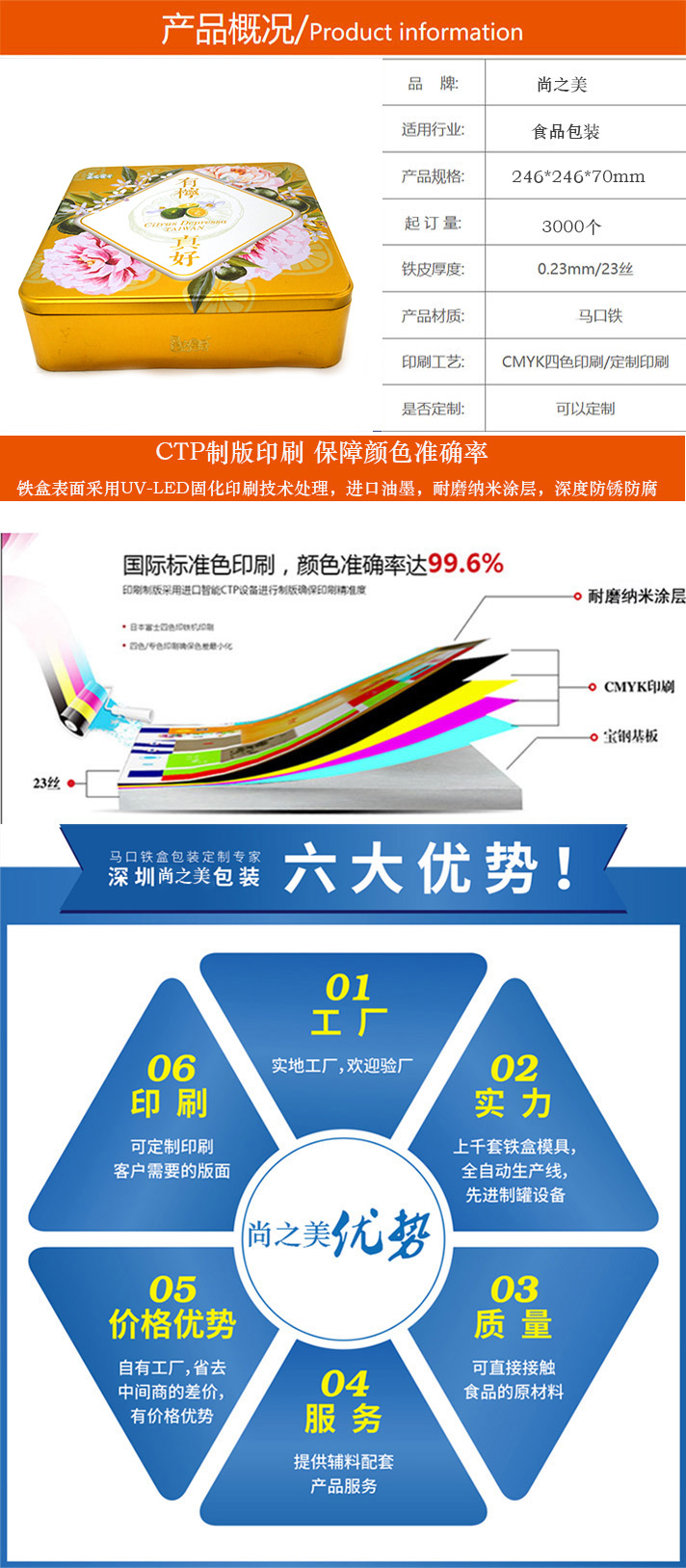 方形月饼铁盒