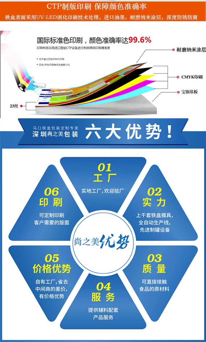 深圳尚之美铁盒包装