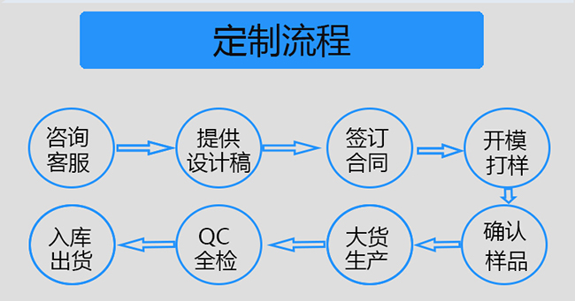 马口铁徽章定制厂家-1